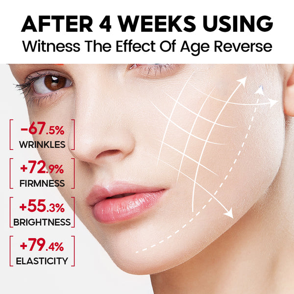 VIBRANT GLAMOUR Original Anti Aging Retinol Face Cream Retinol Serum Retinol Lotion Retinol Toner 4PCS