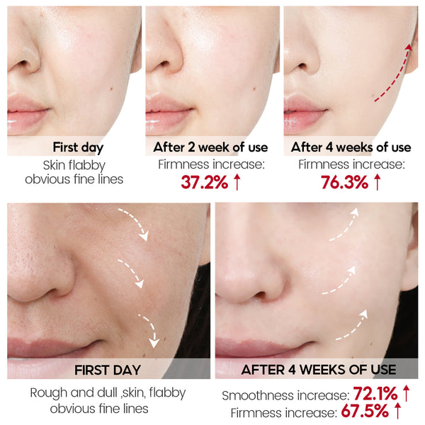 VIBRANT GLAMOUR Original Anti Aging Retinol Face Cream Retinol Serum Retinol Lotion Retinol Toner 4PCS