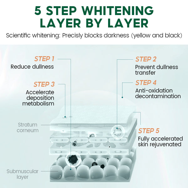 VIBRANT GLAMOUR α-Arbutin Whitening Serum Niacinamide Reduce Dark Spots 30ml