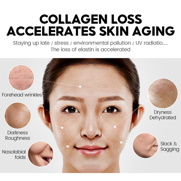 VIBRANT GLAMOUR Original Anti Aging Retinol Face Cream Retinol Serum Retinol Lotion Retinol Toner 4PCS