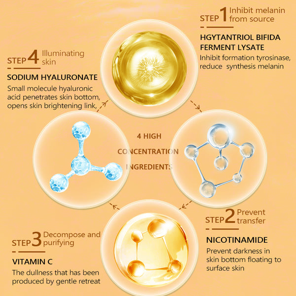 VIBRANT GLAMOUR Vitamin C Serum Brightening Skin Care 30ml